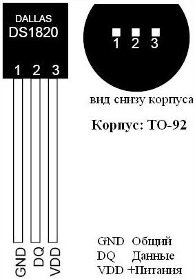 датчик температуры DS18B20